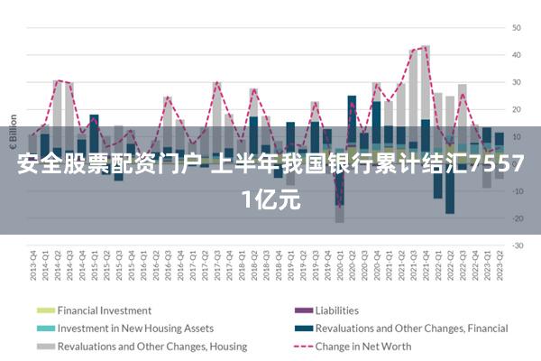 安全股票配资门户 上半年我国银行累计结汇75571亿元