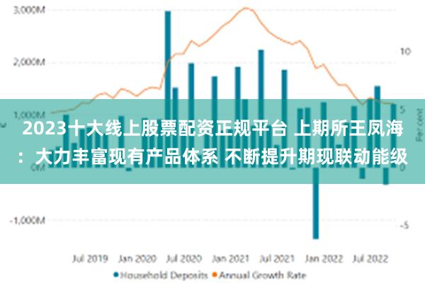 2023十大线上股票配资正规平台 上期所王凤海：大力丰富现有产品体系 不断提升期现联动能级