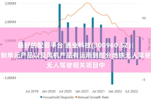 最好的配资平台 通业科技(300960.SZ)：地铁逻辑控制单元产品以及风机产品有运用到部分地铁无人驾驶相关项目中