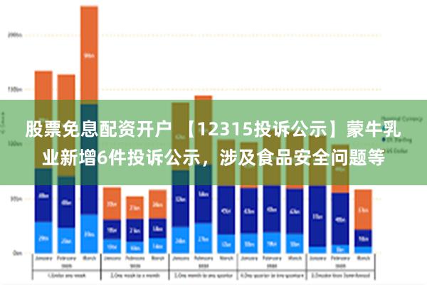 股票免息配资开户 【12315投诉公示】蒙牛乳业新增6件投诉公示，涉及食品安全问题等