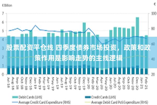 股票配资平仓线 四季度债券市场投资，政策和政策作用是影响走势的主线逻辑