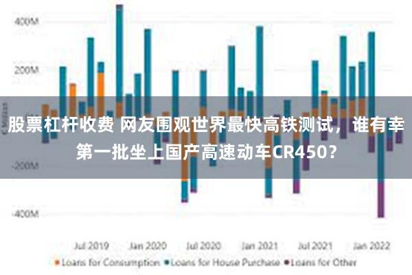 股票杠杆收费 网友围观世界最快高铁测试，谁有幸第一批坐上国产高速动车CR450？