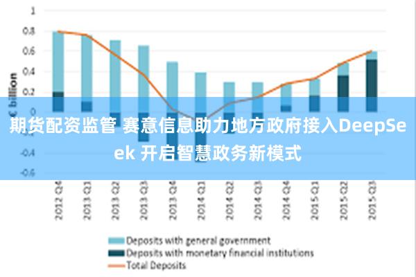 期货配资监管 赛意信息助力地方政府接入DeepSeek 开启智慧政务新模式